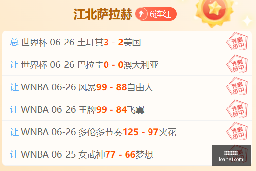 世界杯焦点,瑞士险胜加,拿大,在线玩百家乐,百家乐技巧,百家乐攻略,在线赌场,百家乐游戏,真人百家乐,百家乐免费试玩