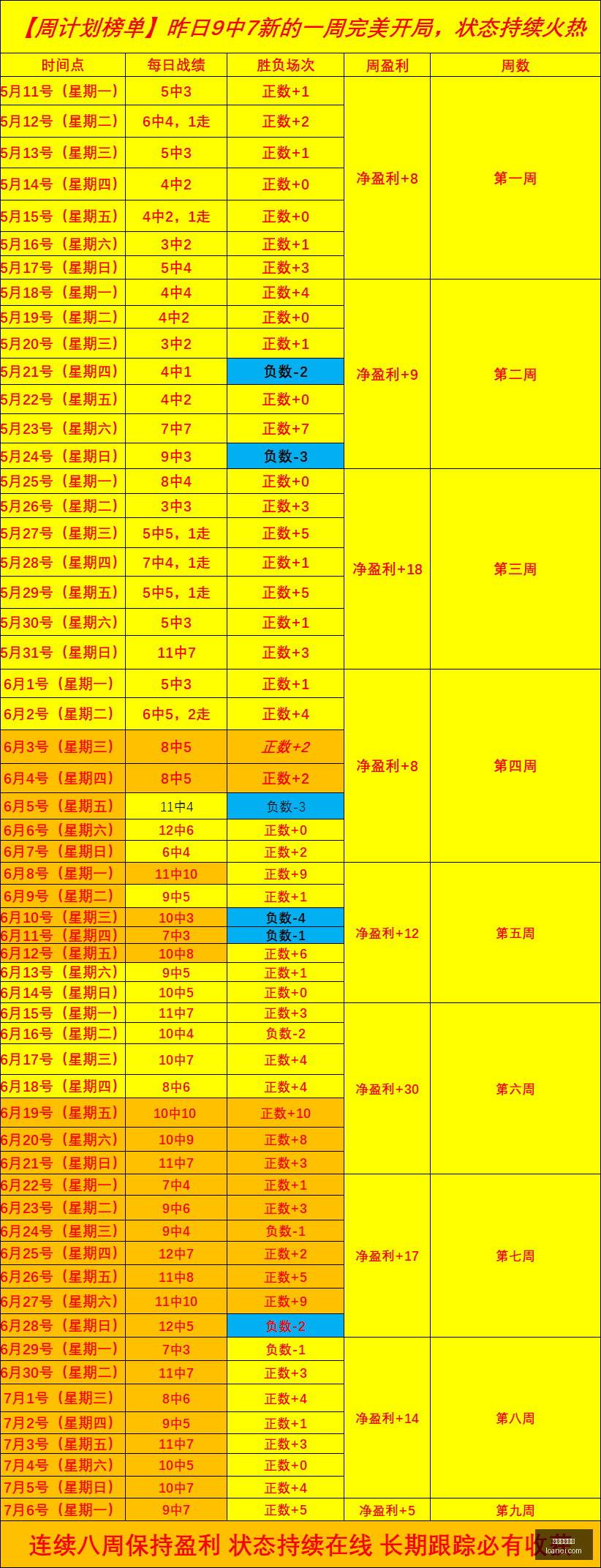 梅西世界杯,淘汰赛独进,与南美传奇,在线玩百家乐,百家乐技巧,百家乐攻略,在线赌场,百家乐游戏,真人百家乐,百家乐免费试玩