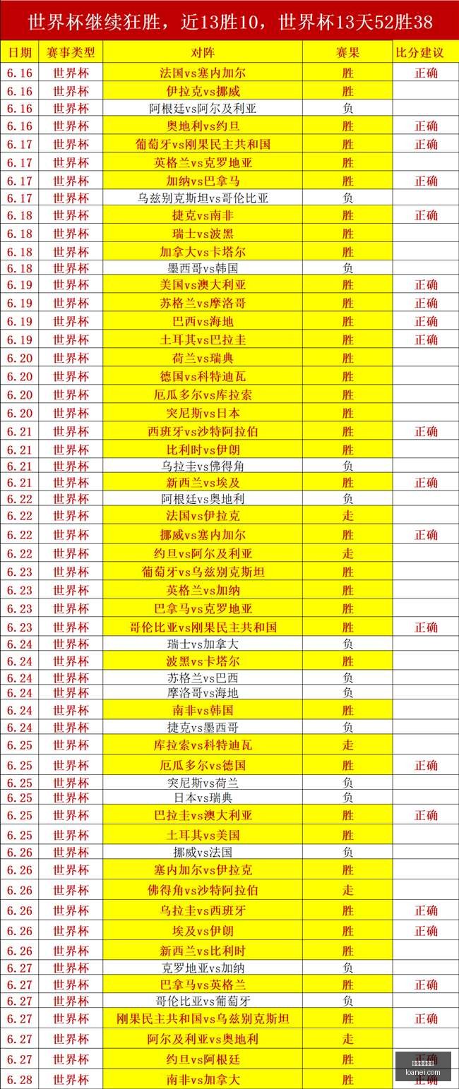 在线玩百家,在线玩百家乐,百家乐技巧,在线玩百家乐,百家乐技巧,百家乐攻略,在线赌场,百家乐游戏,真人百家乐,百家乐免费试玩
