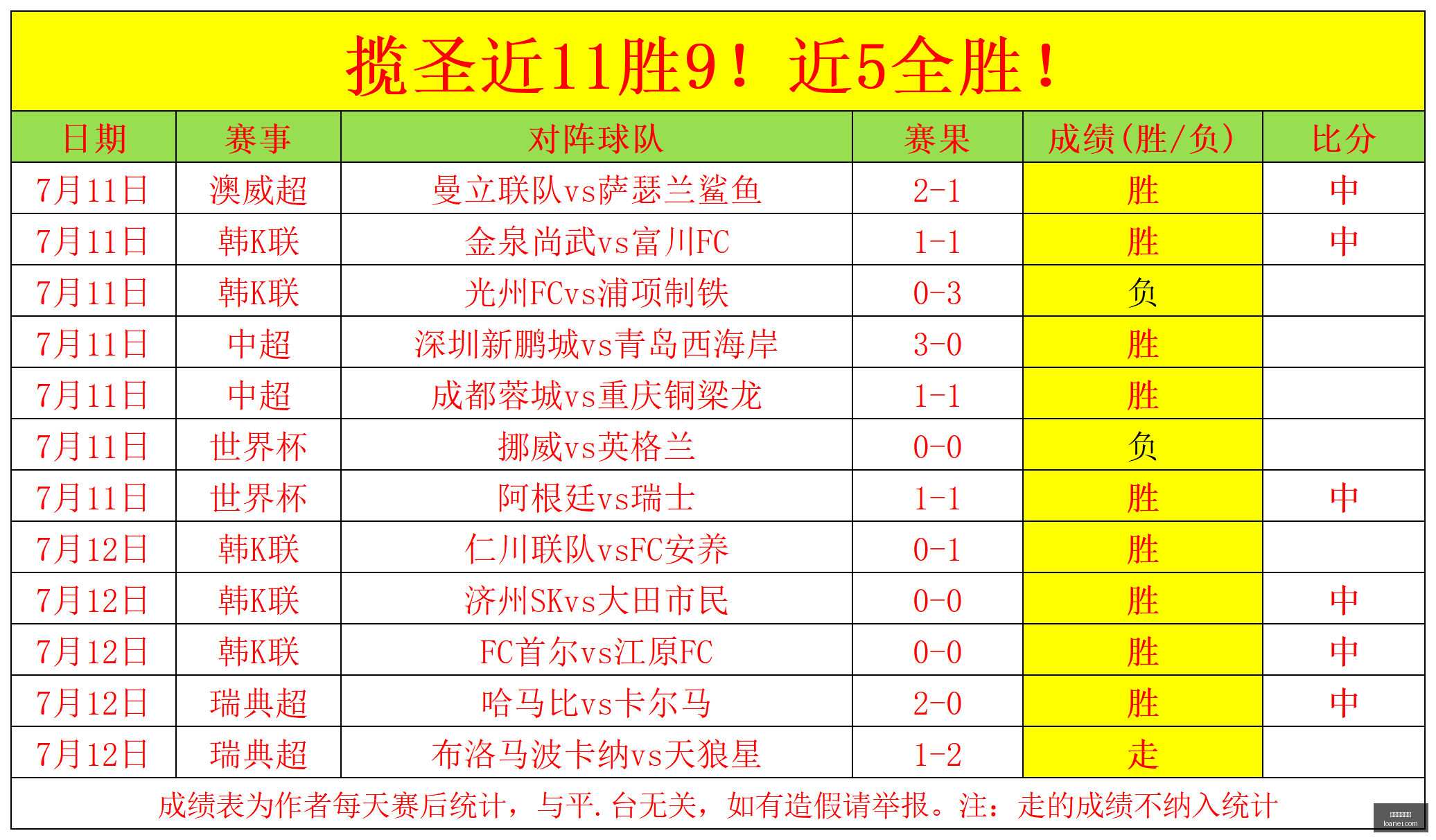 在线玩百家,在线玩百家乐,百家乐技巧,在线玩百家乐,百家乐技巧,百家乐攻略,在线赌场,百家乐游戏,真人百家乐,百家乐免费试玩