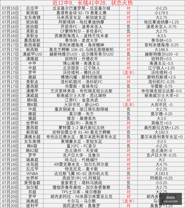 在线玩百家,在线玩百家乐,百家乐技巧,在线玩百家乐,百家乐技巧,百家乐攻略,在线赌场,百家乐游戏,真人百家乐,百家乐免费试玩