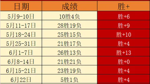 2026深圳荣耀征程：韦斯利誓夺冠军，书写传奇篇章