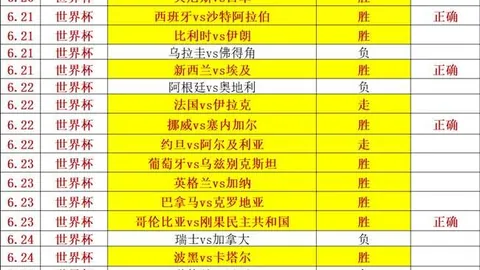 在线玩百家乐，在线赌场， 100851 49