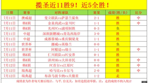 在线玩百家乐，百家乐攻略， 101619 9
