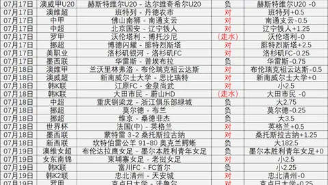 在线玩百家乐，真人百家乐， 103501 4